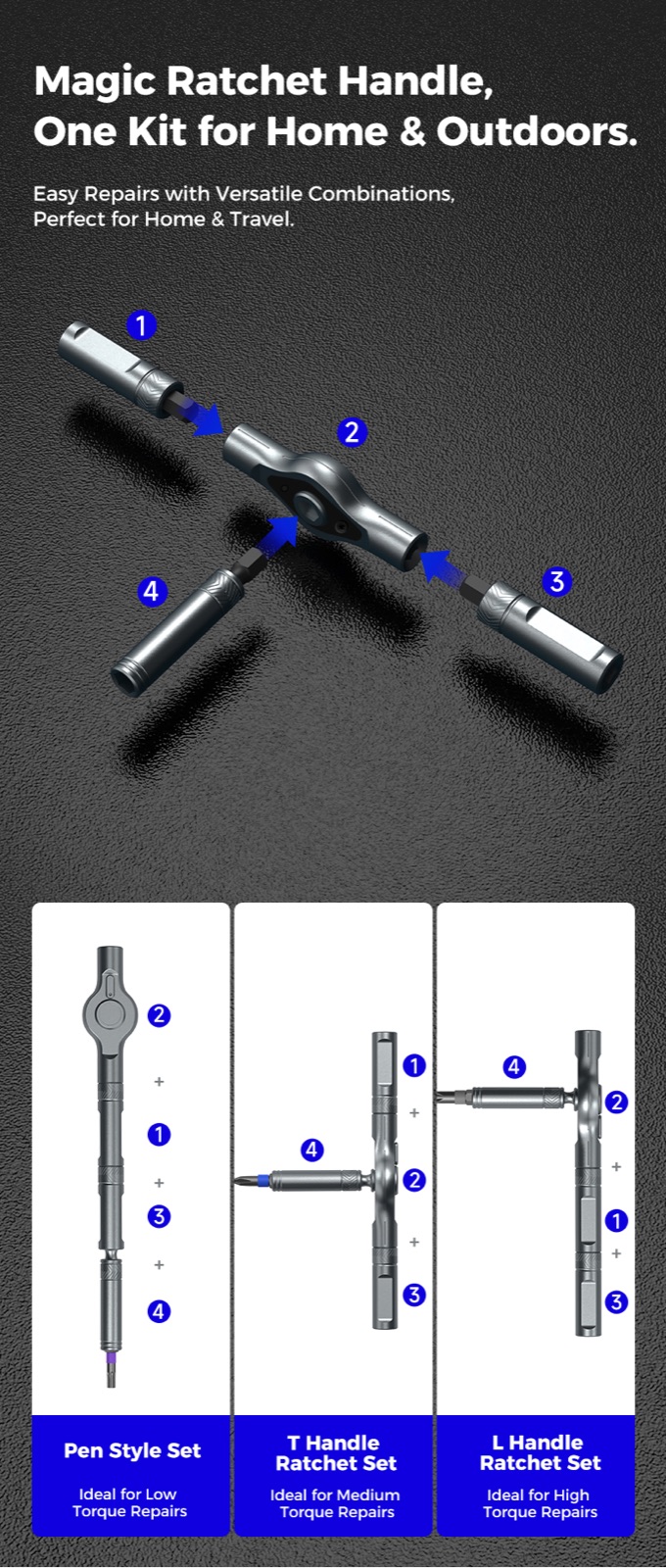 25-in-1 T Handle Ratchet Screwdriver Set detail 03