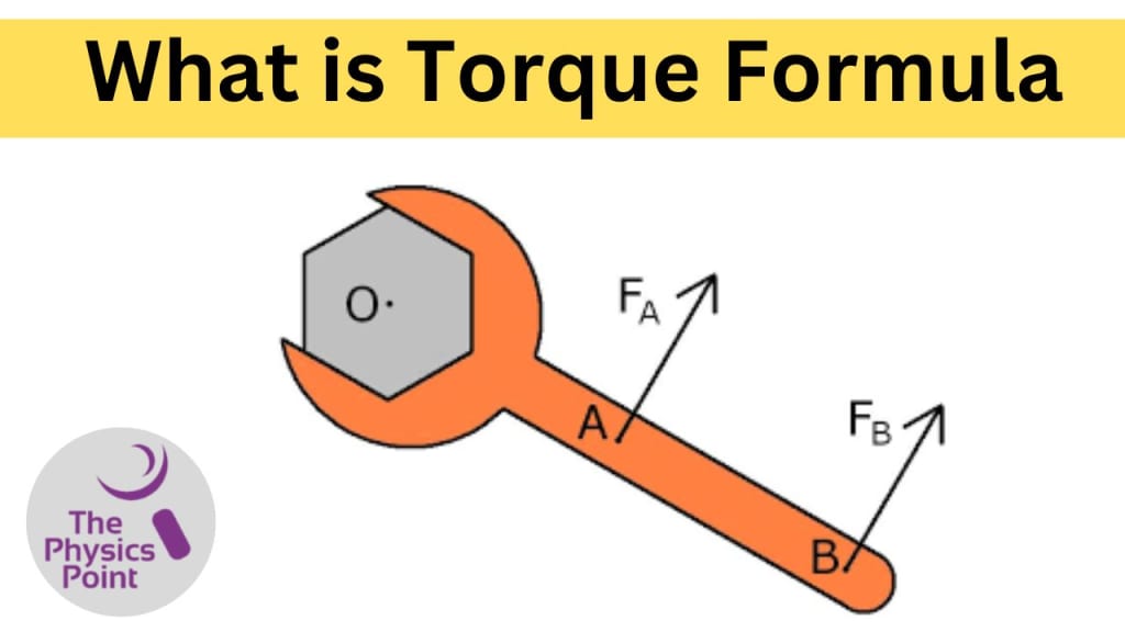 What Is Torque