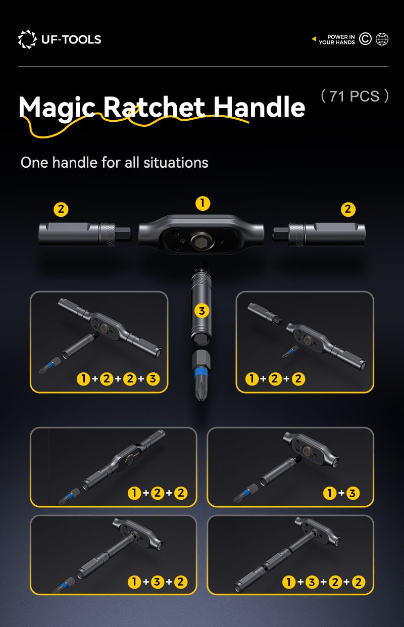 UF-840105 71-in-1 ratchet screwdriver set detail 03