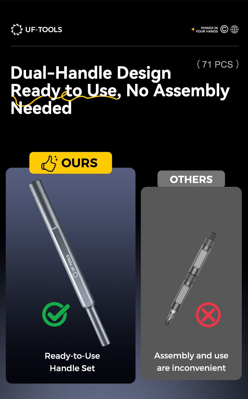 UF-840105 71-in-1 ratchet screwdriver set detail 05