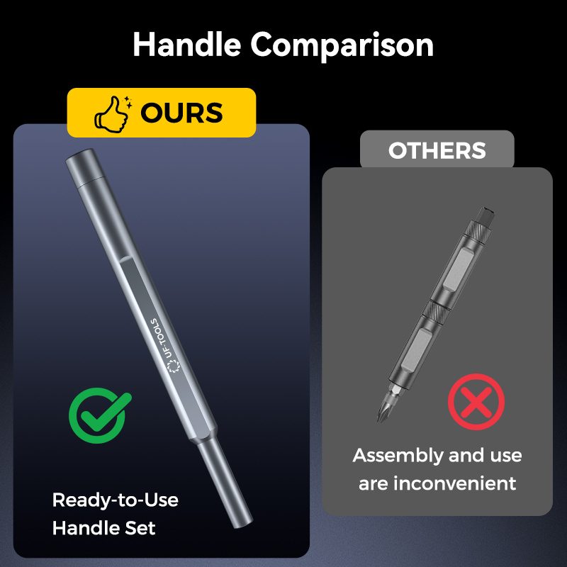 uf-71-in-1-ratchet-screwdriver-set-main-02-image